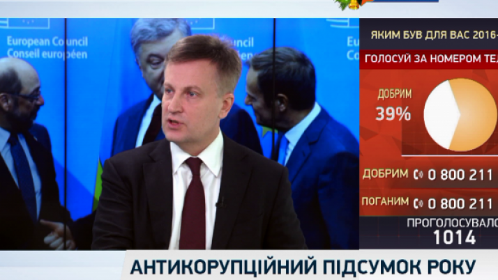 Вступ до світових антикорупційних рухів допоможе Україні повернути «гроші Януковича», — екс-глава СБУ